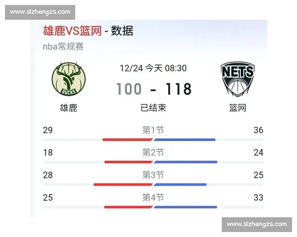 中国男篮对阵黎巴嫩直播焦点大战前瞻与胜负关键分析